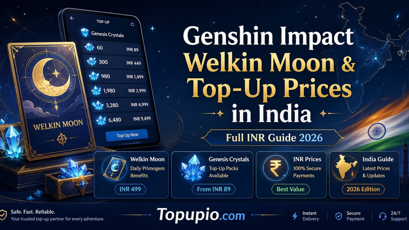 Genshin Impact Welkin Moon and top-up prices in India (full INR guide 2026)